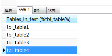 mysql 判断一张表是否存在的方法