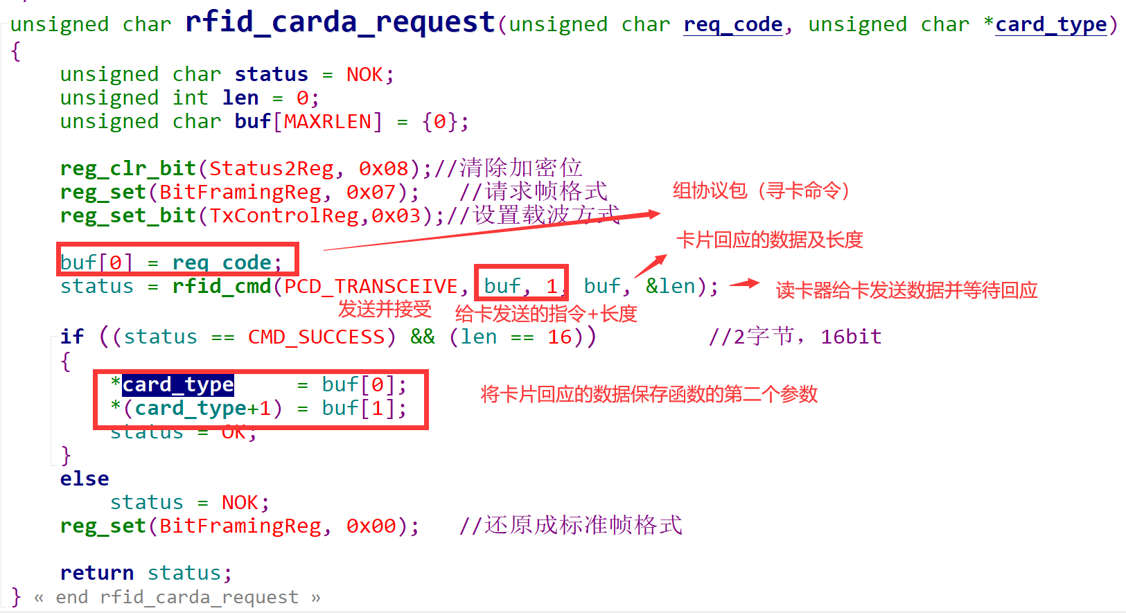 RFID射频识别概述及案例_交叉编译_23