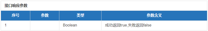 BSN-DDC基础网络详解（十）：官方DDC应用SDK