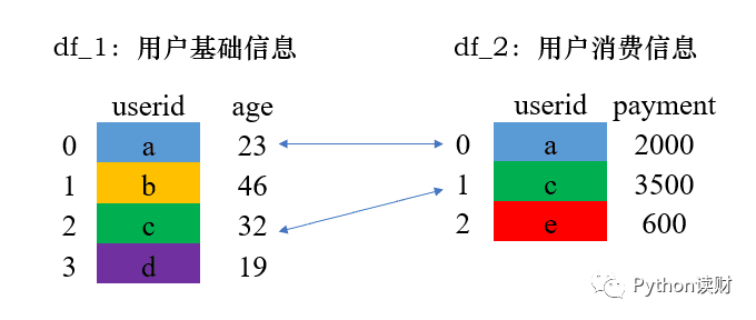 a072fb8f4cf986b0cd9288c63cb00df3.png