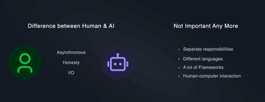 AI 消灭软件工程师？| 新程序员