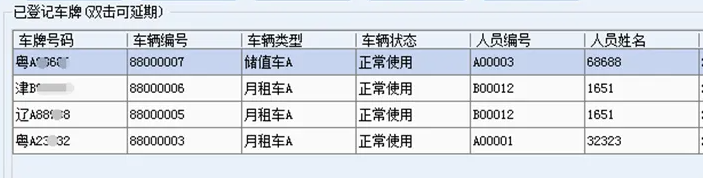 【场景化解决方案】“云上管车”连接道闸系统，企业用车流程更高效