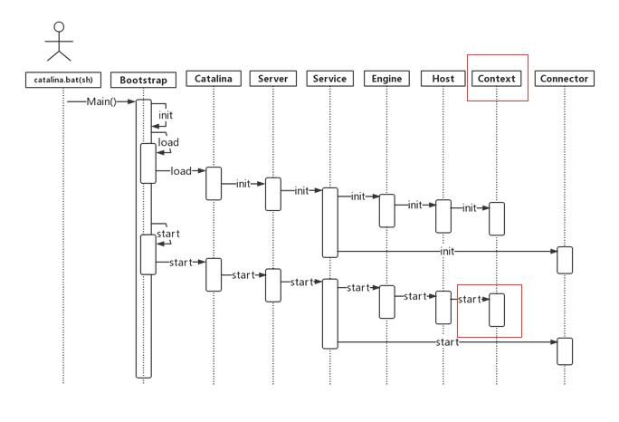 image-20220320005810990