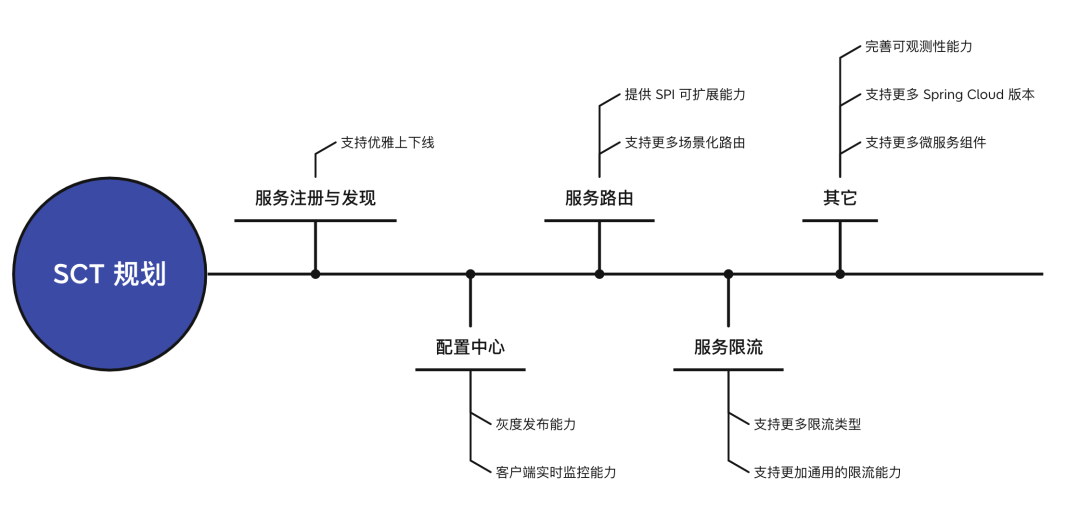 a083251135d81a4476d40b697bc81b86.png