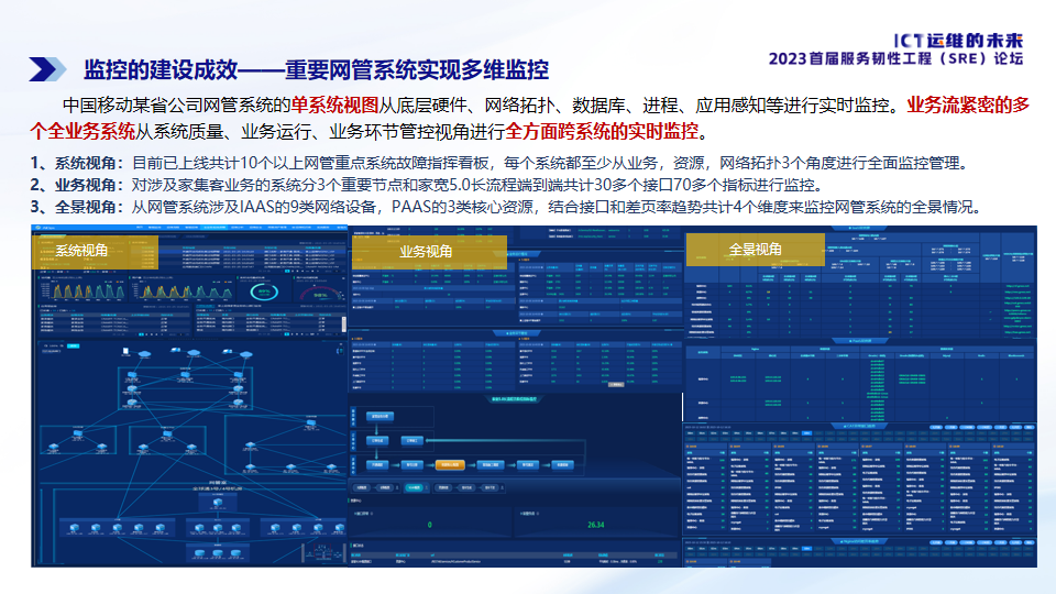 监控的建设成效——重要网管系统实现多维监控