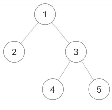 算法进阶——按之字形顺序打印二叉树