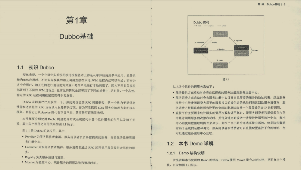 奉若神明阿里技术专家开源apachedubbo核心源码笔记2024