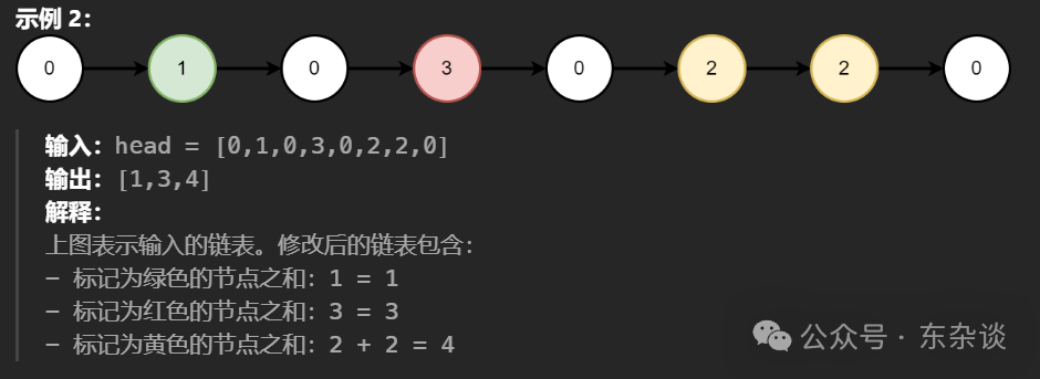 力扣题解2181