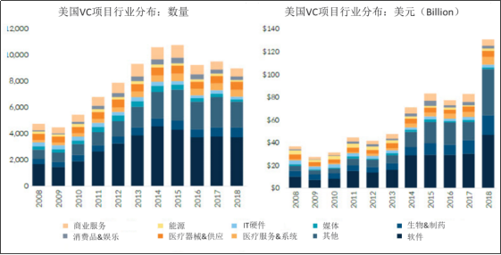 【轨物推荐】康波、世界体系与创新范式：中国如何引爆新一轮产业革命