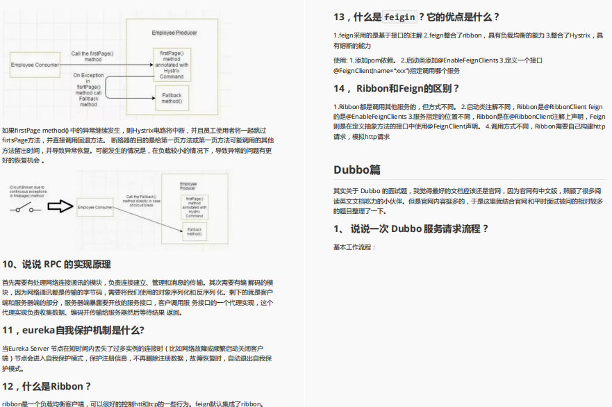 阿里“秘密团队”整理出来的一份Java面试复盘手册！全面复盘在望