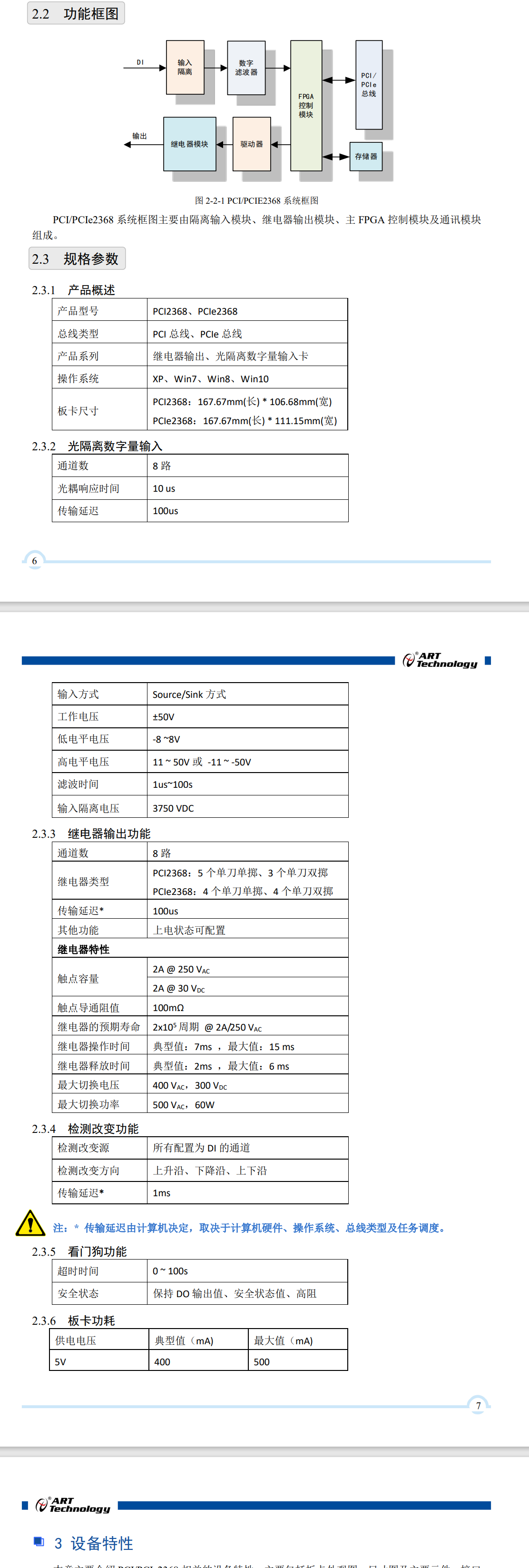 数据采集（DAQ）与控制 > PCIe总线采集卡 ；PCIe2368；8路隔离数字量输入，8路继电器输出.输入隔离电压3750 VDC,检测改变功能,看门狗功能。_数据采集_03