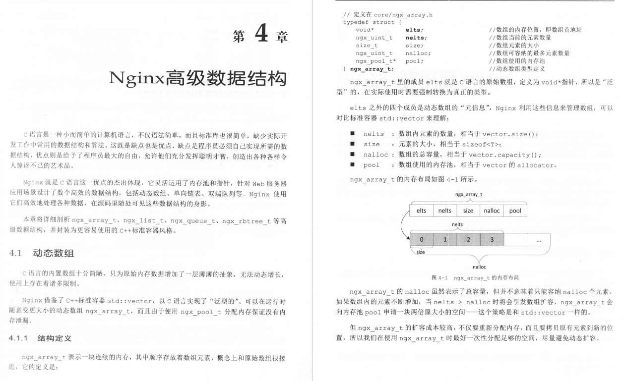 阿里内网惨遭开源的“顶级Nginx完全开发指南”，GitHub热榜首推