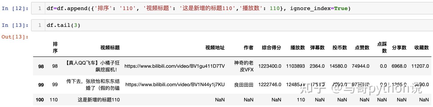 【Pandas vs SQL】数据分析代码逐行比对，孰优孰劣？