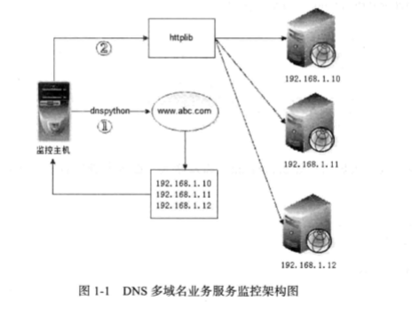 a0af637668ac0097512c0cae4f93f184.png
