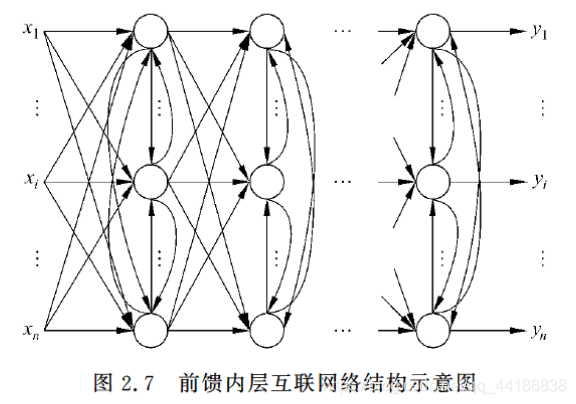 AI学习笔记（一）-初识AI_数据_07