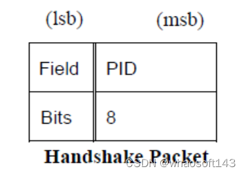 嵌入式分享~IO相关5~USB_同步传输_08