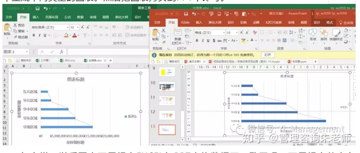 ppt表格怎么做好看