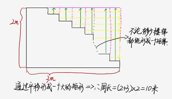 a0bca80c516b0ea4bbfd6a10124329a3.png