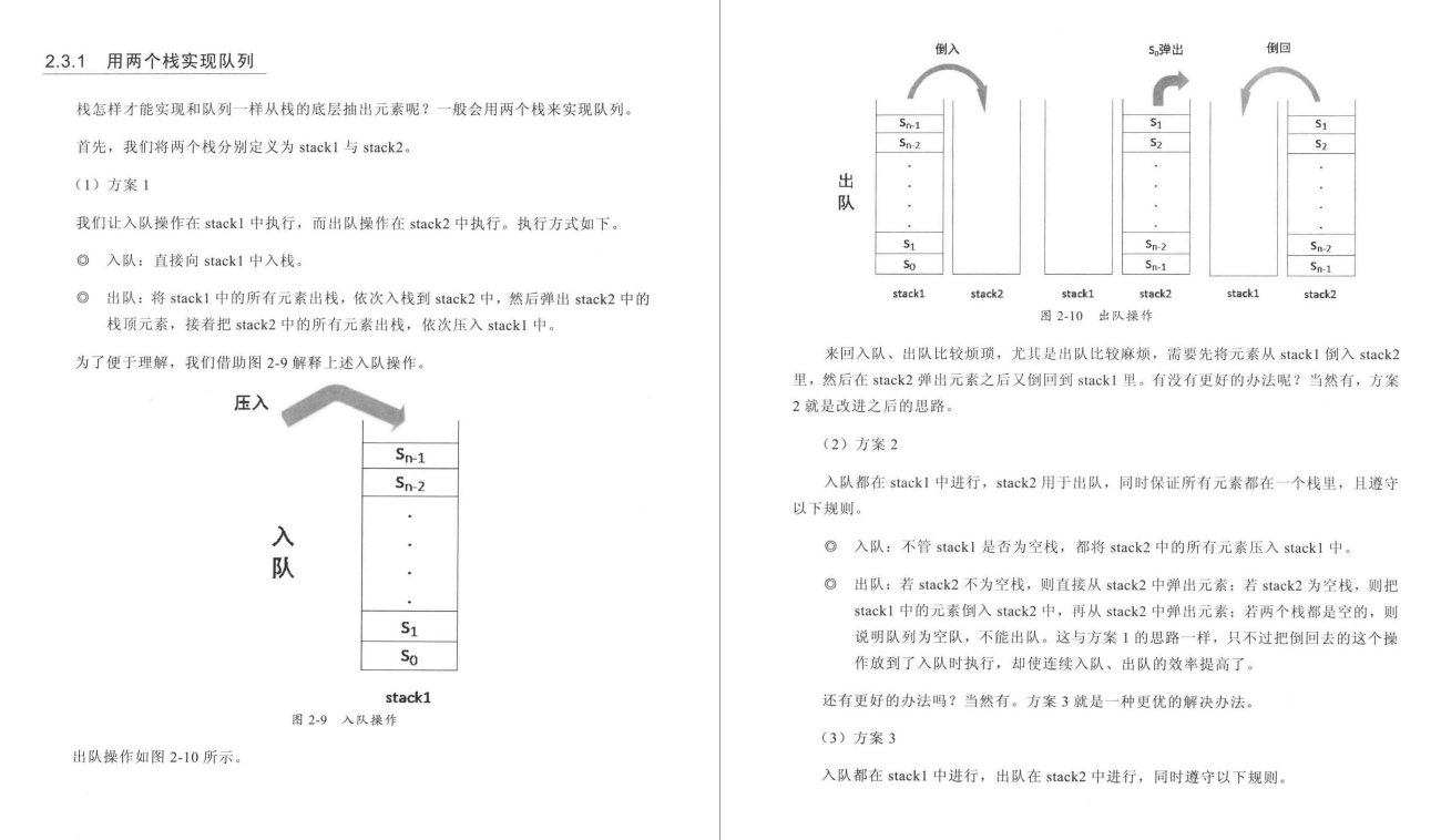 外包3年,吃透这三份Java程序员必刷的算法宝典后,已从13K涨到25K