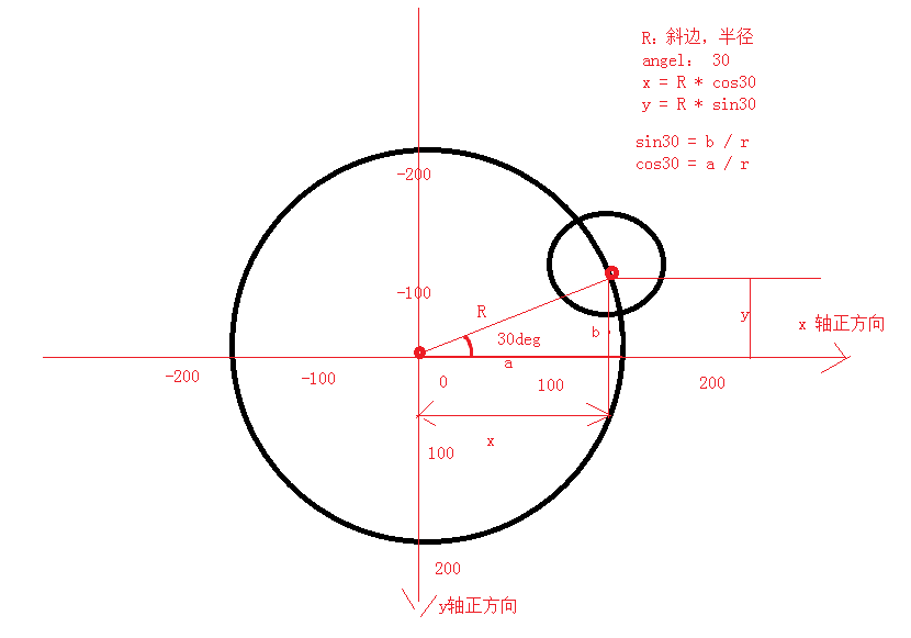 在這裡插入圖片描述