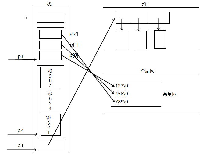 a0c835c176559e3b255de39f9c0b3e22.png