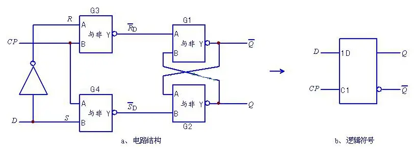 计算机电路