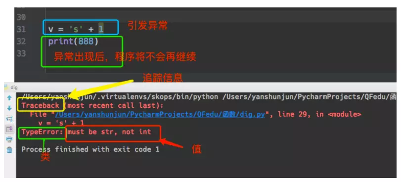 Python 操作数据库