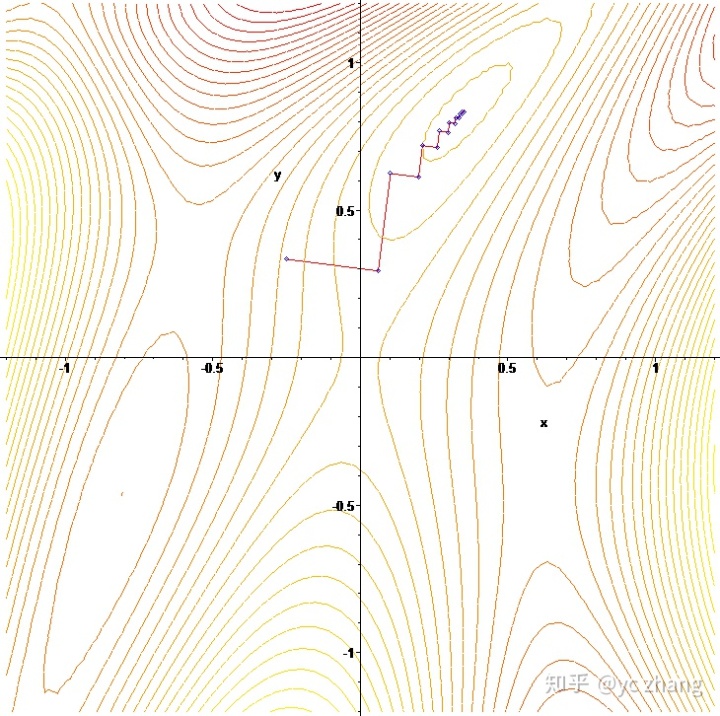 a0db7d7d0d7fb501b691afa08595af2c.png