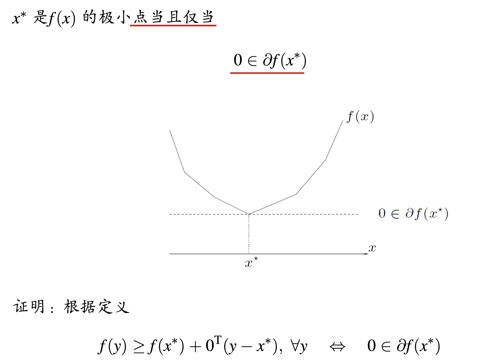 截屏2024-01-03 20.26.08