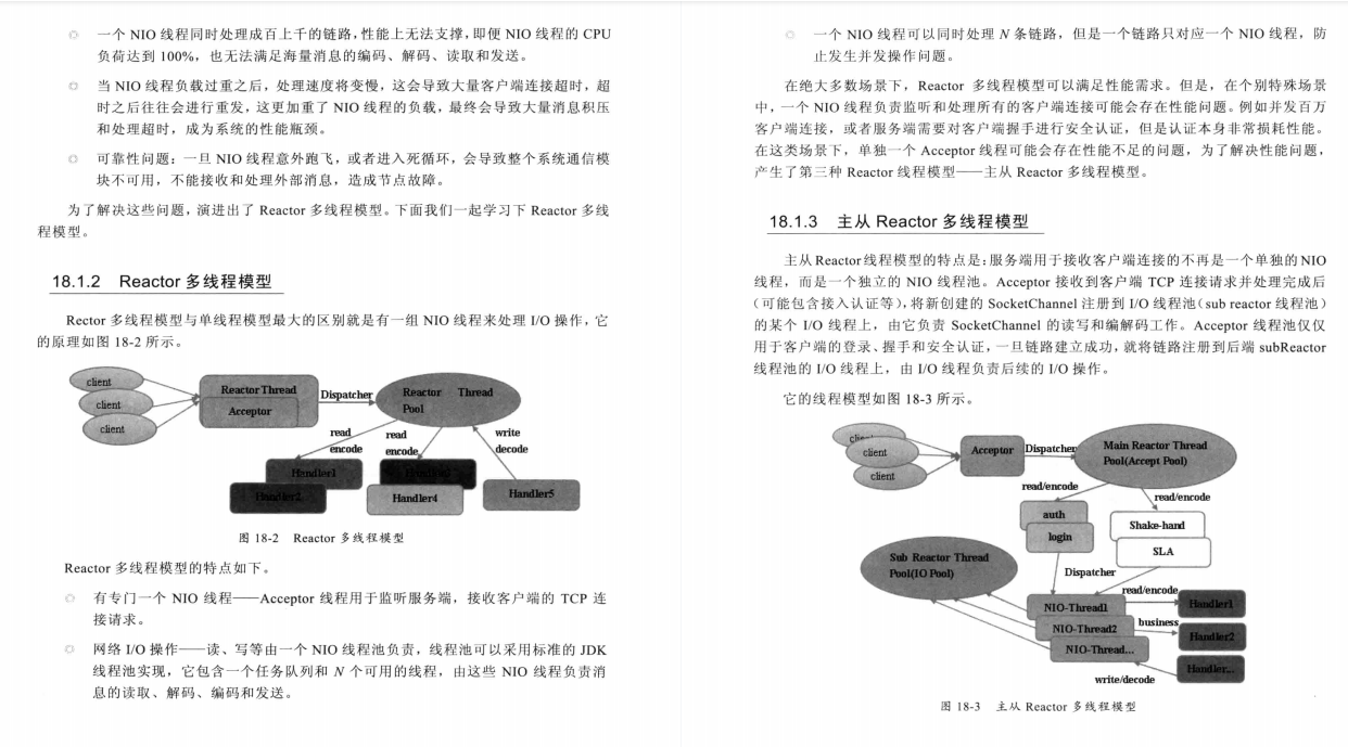 腾讯出品526页异步非阻塞通信领域巅峰之作：Netty IO核心技术指南