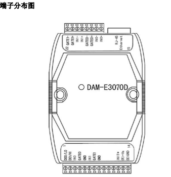 DAM-E3070D_计数器