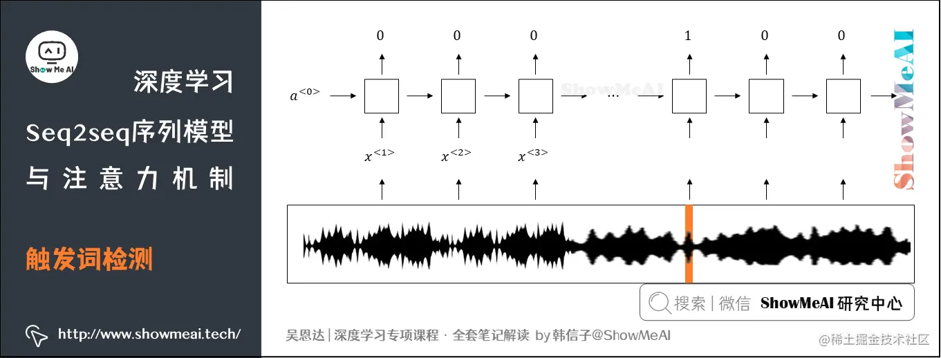 触发词检测