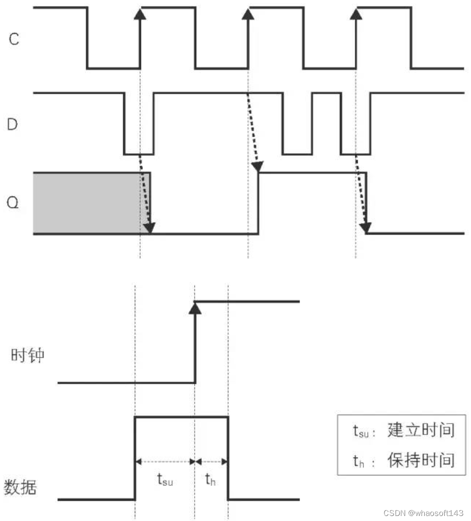 嵌入式~PCB专辑11_焊盘_18