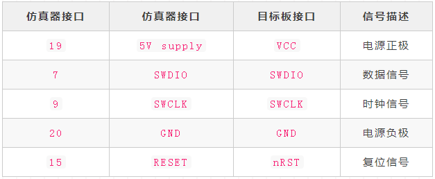 jlinkswd图片