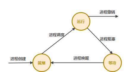 image-20211221154313632