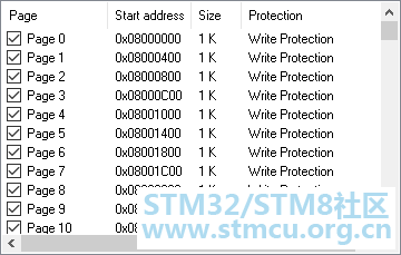 STM32开发踩坑——芯片写保护解除