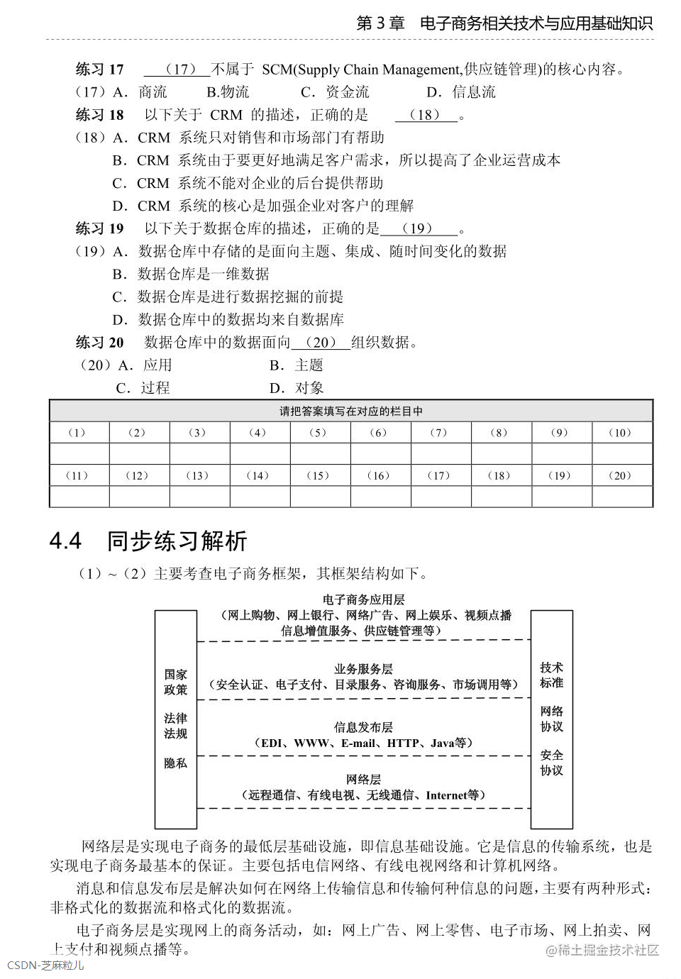 第3章 电子商务相关技术与应用基础知识-15.png