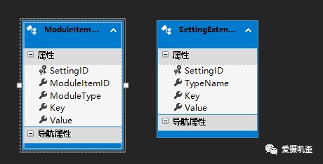 基于SQLite+EF6实现一套自己的Key-Value存储管理工具包（1）