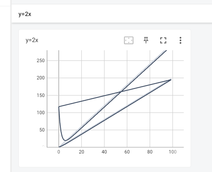 Pytorch+Anaconda+Pycharm+Python