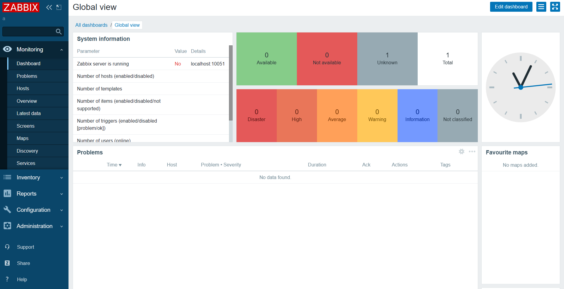 CentOS 7系统安装配置Zabbix 5.0LTS 步骤