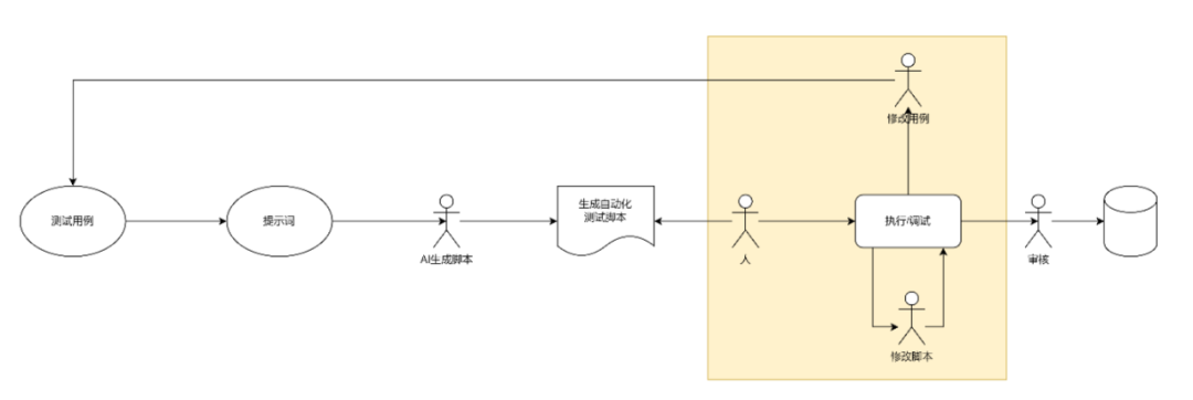 a0fe0a4e22fd9fa046f1c90ed6155042.png