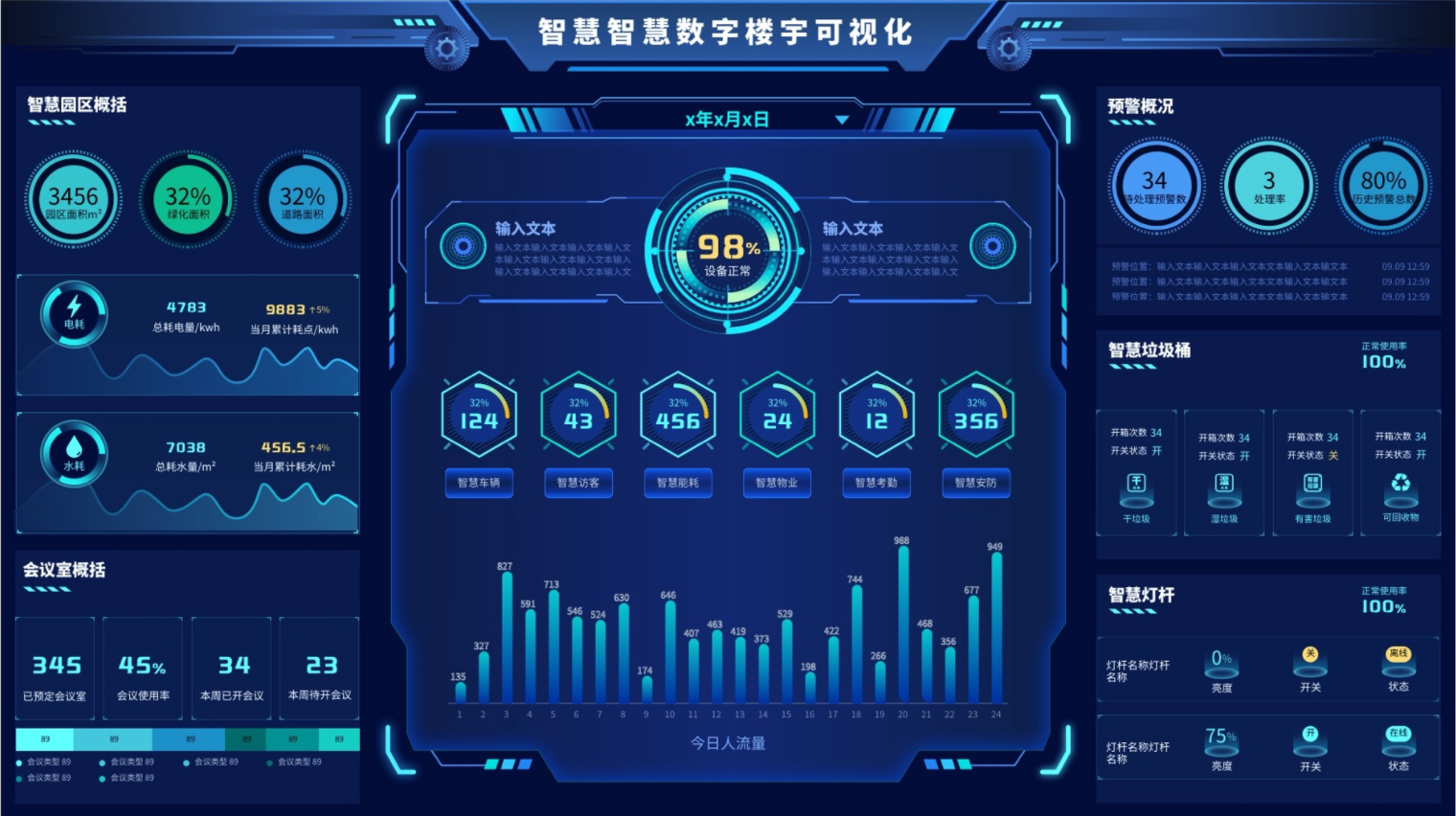 高B格可视化大屏设计具备的10大特征