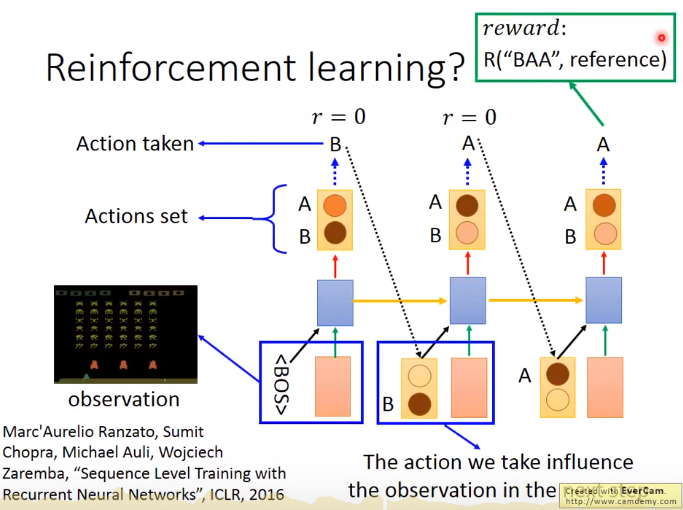 reinforcement learning