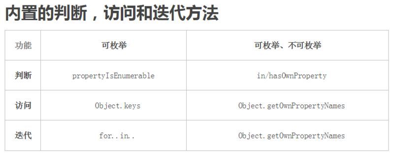 java手机界面太小_手机端页面在项目中遇到的一些问题及解决办法