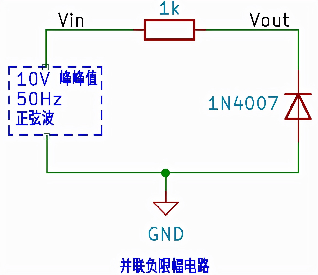 二极管限幅电路