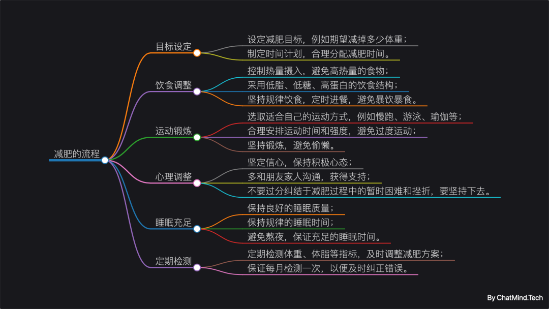 函数计算如何在 AI 浪潮下顺利出圈?
