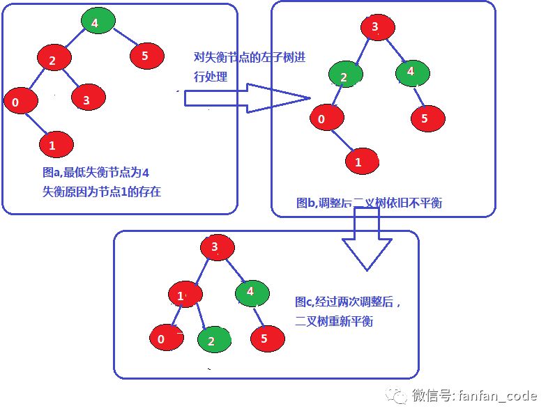 a122ed27379891d9c2fdac7013d23211.png