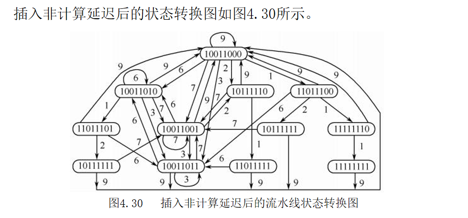 image-20210616102142298