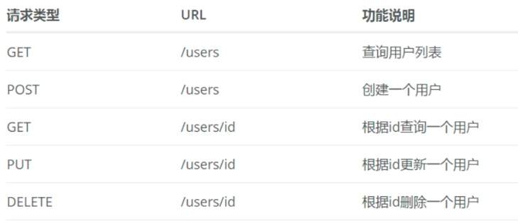 image-20210720144650213