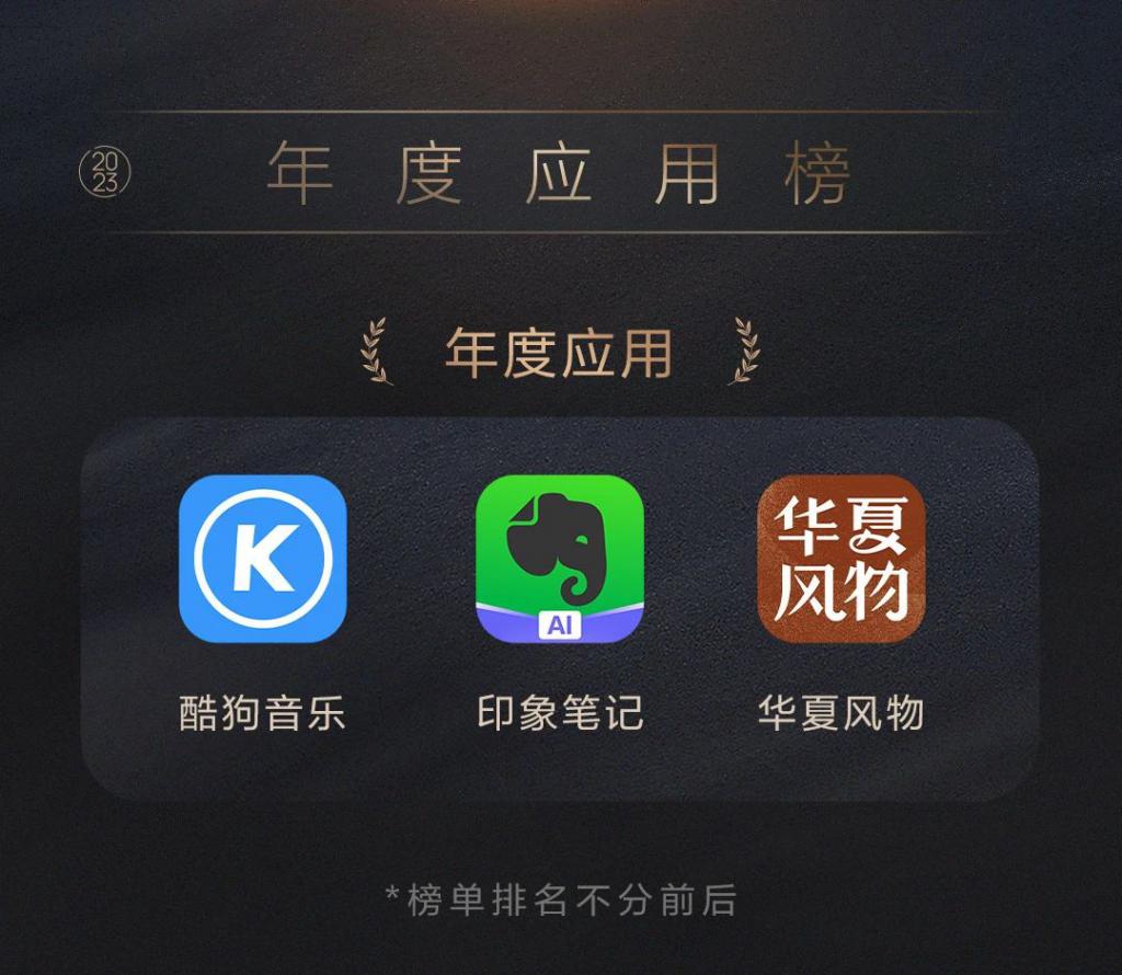 我在华为年度 App 榜单里，挖到“宝”了！